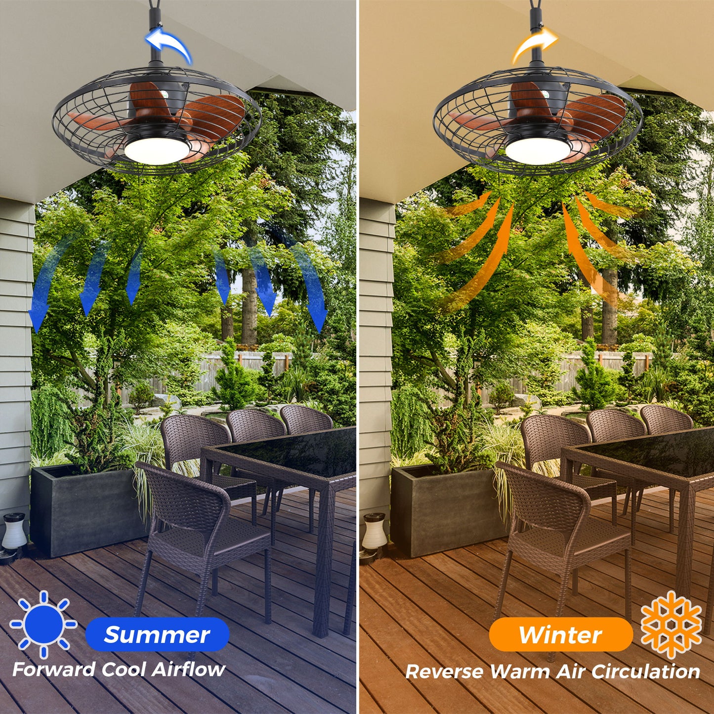 Ventilador de techo de 20" con montaje en varilla, LED, 18 W, 3 canales, 5 aspas ABS, motor de CC, con gancho para colgar, para patios exteriores y pérgolas, color negro